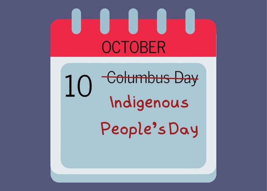 Indigenous+Peoples+Day+vs+Columbus+Day