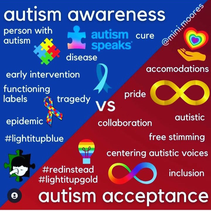 An easy graphic demostrating the differences between autism awareness and autism acceptance. Photo courtesy of @apotheticallyautistic